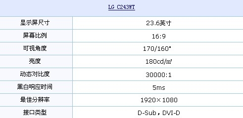 1080p+网吧特供 LG超实用液晶限时特价