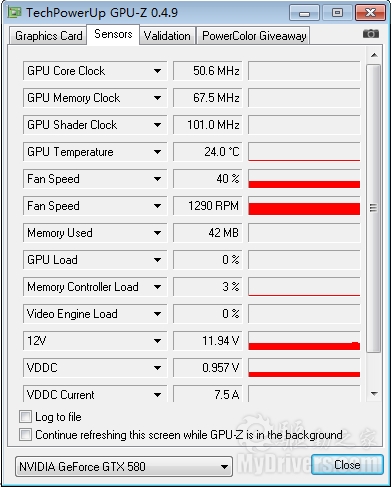 GTX580搭载i7平台  满载42度芯睿SP23实测