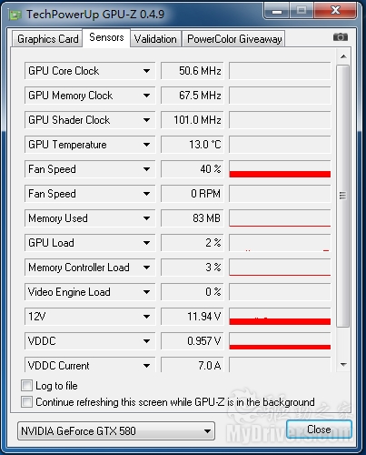 GTX580搭载i7平台  满载42度芯睿SP23实测