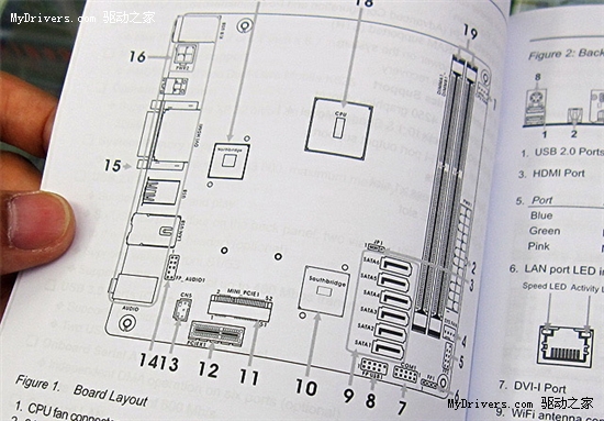 索泰两款880G Mini-ITX迷你主板速速上市