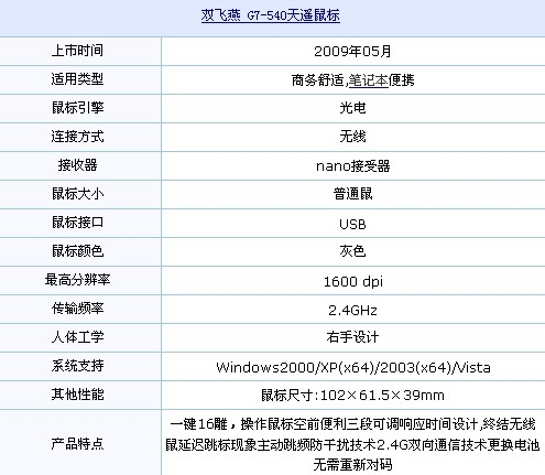 游戏商务全能手 双飞燕G7-540无线鼠标