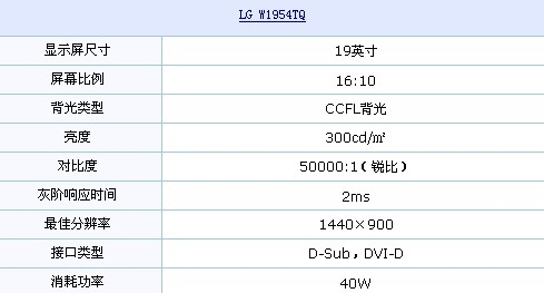 钢琴漆+2ms LG奢华小屏液晶仅售950元