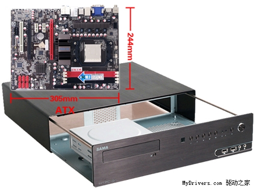 399元组建HTPC！880G主板尺寸分析！