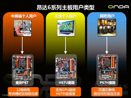 昂达三款P67/H67主板全方位细节预览