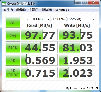 USB3.0+eSATA的高速 ORICO 8618SUS3/US3硬盘底座试用