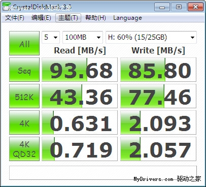 USB3.0+eSATA的高速 ORICO 8618SUS3/US3硬盘底座试用