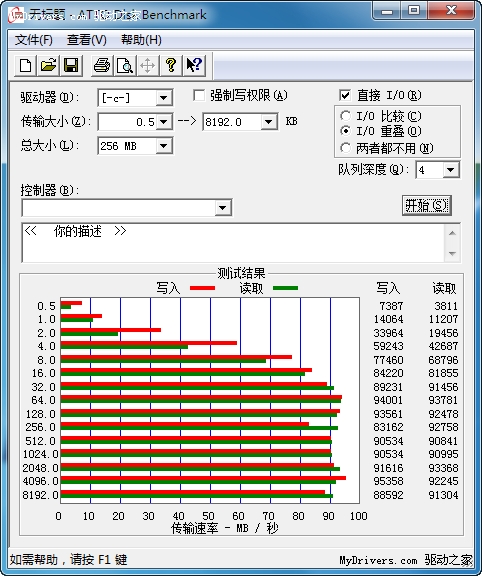 USB3.0+eSATA的高速 ORICO 8618SUS3/US3硬盘底座试用