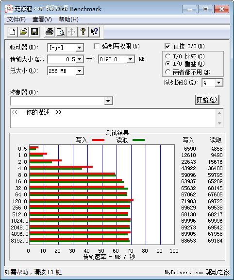 USB3.0+eSATA的高速 ORICO 8618SUS3/US3硬盘底座试用