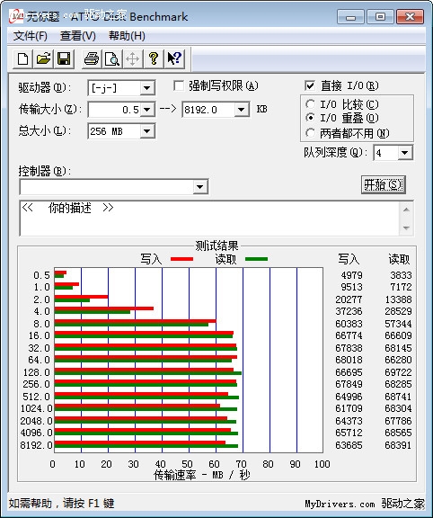 USB3.0+eSATA的高速 ORICO 8618SUS3/US3硬盘底座试用