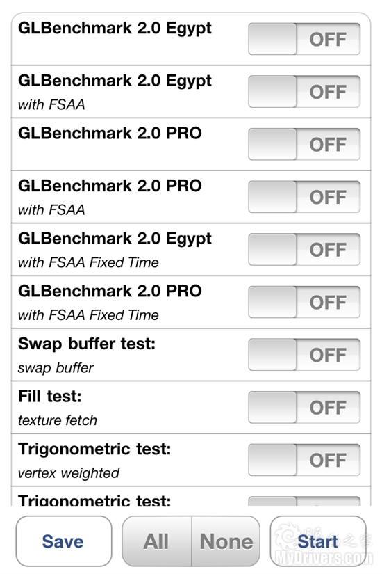 GLBenchmark 2.0发布 高端智能手机混战