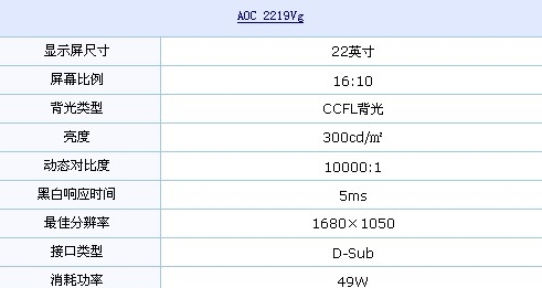 镜面屏+16:10 AOC超值22液晶仅1020元