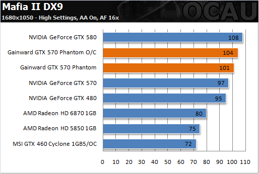 6热管3风扇 耕昇非公版GTX 570亮相