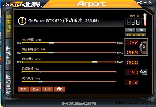 北影Airport智能超频 GTX570超频战3DMarK11