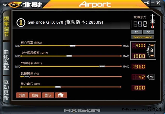 北影Airport智能超频 GTX570超频战3DMarK11