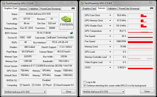 6热管3风扇 耕昇非公版GTX 570亮相