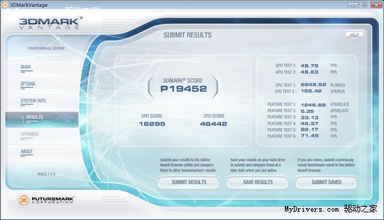 千元真王者！索泰GTX460至尊版小测