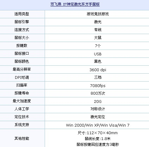圣诞节最划算的礼物 双飞燕X-760H鼠标