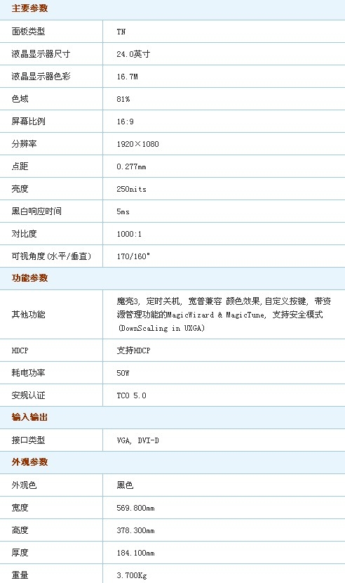 P系列新作！戴尔24吋液晶仅售1500元