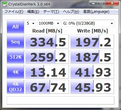 浦科特最强性能SATA 6Gbps固态硬盘测试