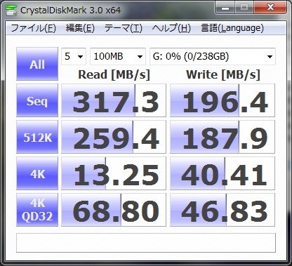 浦科特最强性能SATA 6Gbps固态硬盘测试