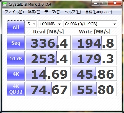 浦科特最强性能SATA 6Gbps固态硬盘测试