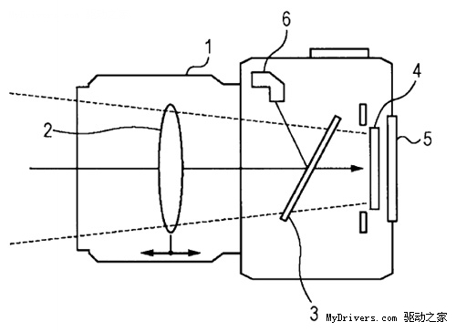 索尼新专利披露半透明反光镜微单相机