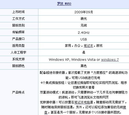 真正高端商务鼠标 罗技M950尊贵独享