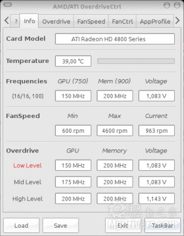 OverDriveCtrl：A卡开源超频工具诞生