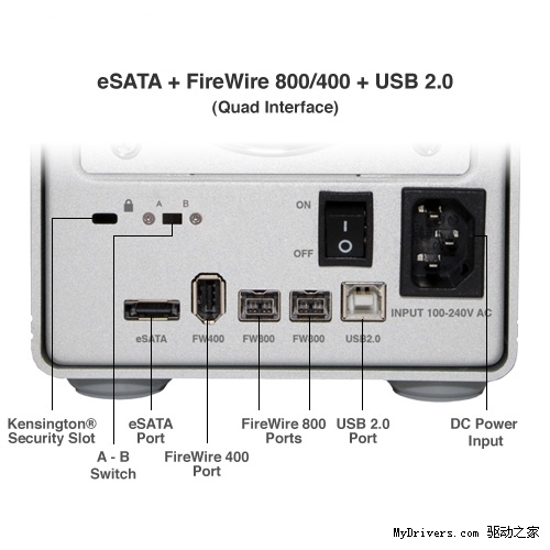 日立3TB×4：12TB NAS再现