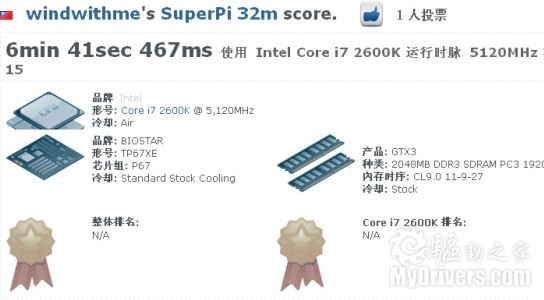 P67突破世界纪录！i7 2600K风冷超频5GHz