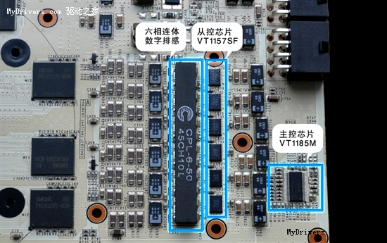 年度性价比之王 市售5款非公版GTX460导购