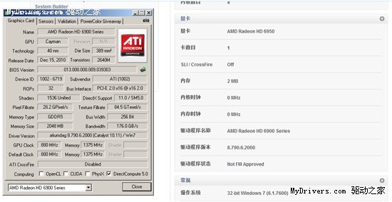 享受DIY的乐趣！HD6950纯手工刷写全程图解