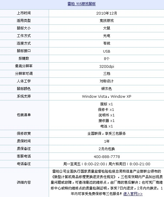 上市一周销售火热 雷柏V15入门首选