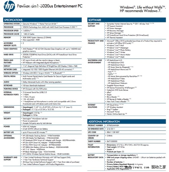 惠普新款Pavilion dm1迎来AMD APU