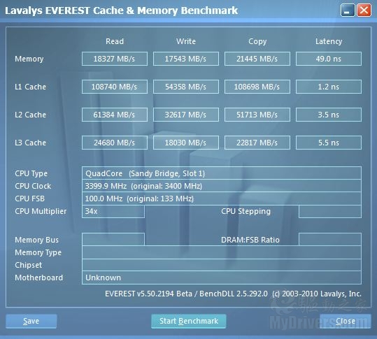 全面进化！ Intel Sandy Bridge处理器评测