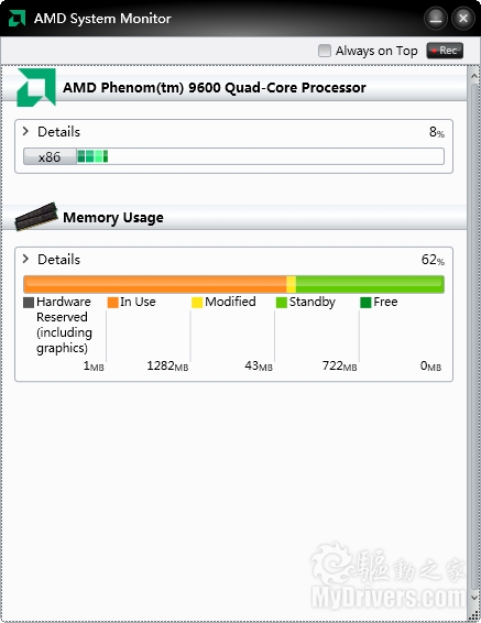 专为APU而生：AMD发布全新系统监视工具AMD System Monitor