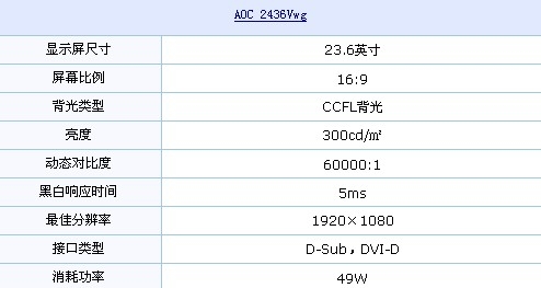 镜面屏+1080p AOC华丽液晶低价再到货