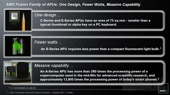 AMD Fusion APU上网本、笔记本集中展