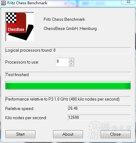 军规用料加一键超频 微星P67A-GD65主板评测