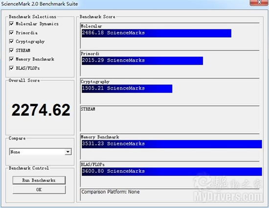 军规用料加一键超频 微星P67A-GD65主板评测