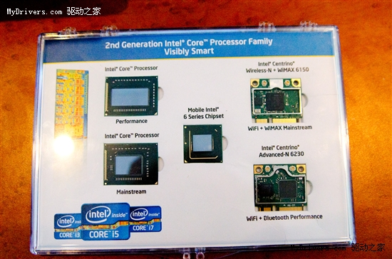 拿掉外包装：近看Sandy Bridge内核真身