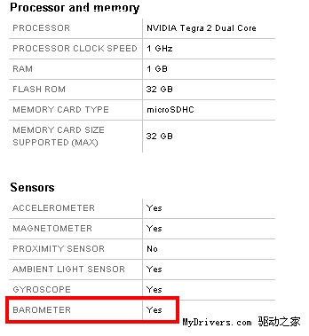 被忽视的亮点 摩托Xoom内置气压传感器