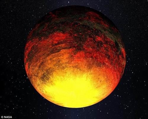 开普勒探测到最小类地行星体积是地球14倍