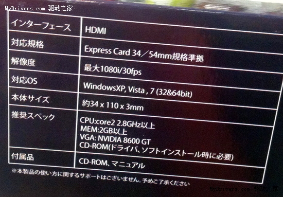 另类附件：HDMI-ExpressCard转接卡问世