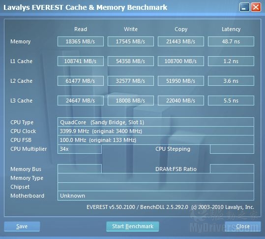 绝对给力 华硕P8P67 DELUXE主板评测与赏析