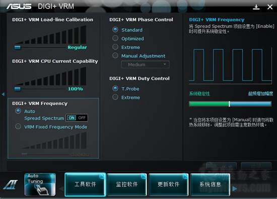 绝对给力 华硕P8P67 DELUXE主板评测与赏析