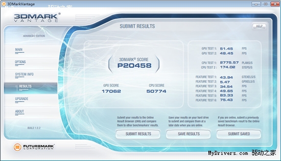 显卡名人堂首作 影驰GTX 460名人堂纪念版测试