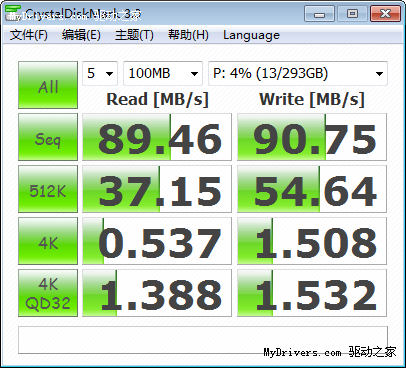 笔电福音 ORICO 7888SUS硬盘座测试