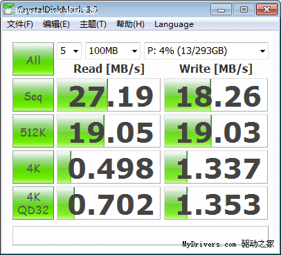 笔电福音 ORICO 7888SUS硬盘座测试