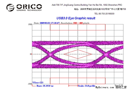 引领科技潮流 ORICO重磅打造SATA 3.0数据线 完美支持SATA 6G规范